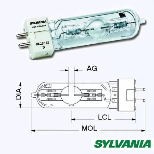 Sylvania BA250/2 SE D(MSD250/2)